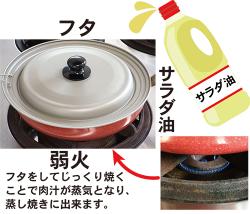 とん漬の焼き方